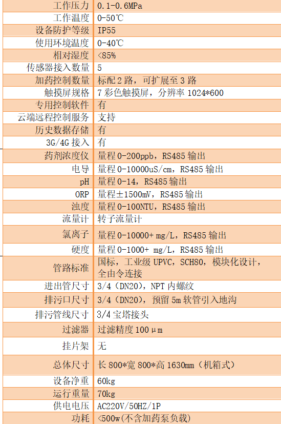 1591240834625301.png image.png